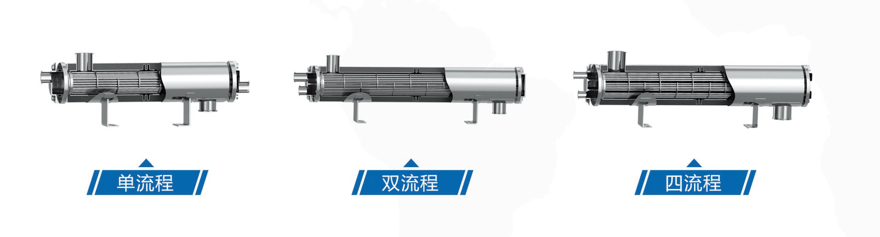 衛(wèi)生級雙管板換熱器